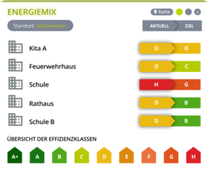 DE-l_energy-mix