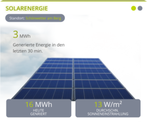 DE-l_solar-energy