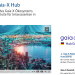 <p>Der deutsche Gaia-X Hub</p>
