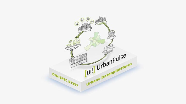 [ui!] UrbanPulse Pilot für 12 Monate